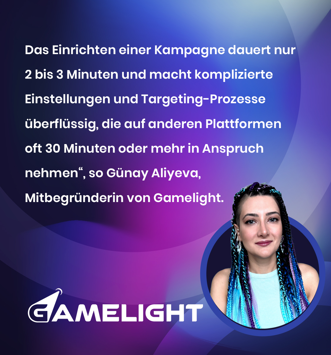 Zitatgrafik mit einem Porträt von Günay Aliyeva, Mitgründerin von Gamelight, auf einem farbigen, verlaufenden Hintergrund. Text: „Das Einrichten einer Kampagne dauert nur 2 bis 3 Minuten und macht komplizierte Einstellungen und Targeting-Prozesse überflüssig, die auf anderen Plattformen oft 30 Minuten oder mehr in Anspruch nehmen“, so Günay Aliyeva.